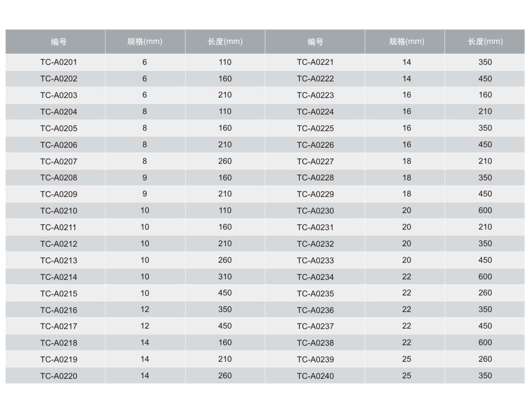 1621214240589725.jpg tccntools_页面_14_r2_c2.jpg